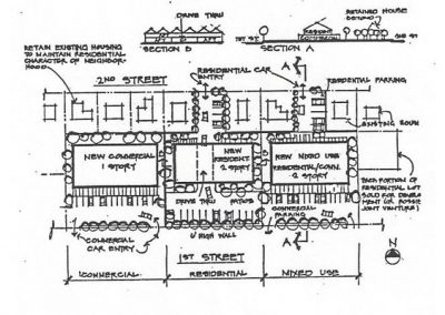 Neighborhood Plan – Santa Ana Neighborhood Housing Services