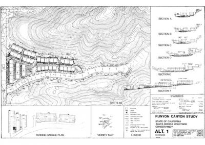 Santa Monica Conservancy Development Options Feasibility Study