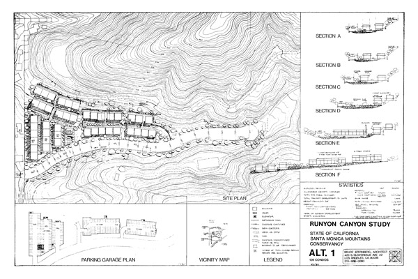 Santa Monica Conservancy Development Options Feasibility Study