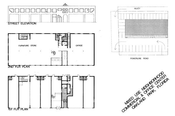 New Powerline Rd Retail